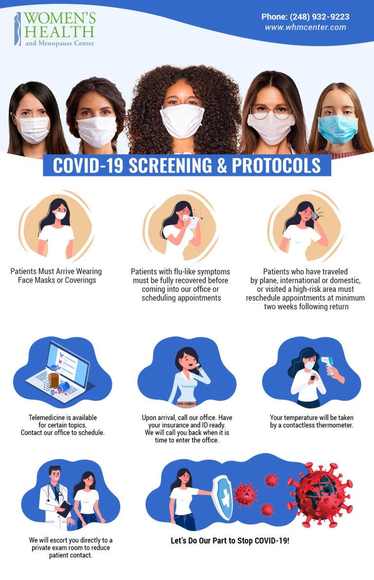COVID19 Screening and Protocols