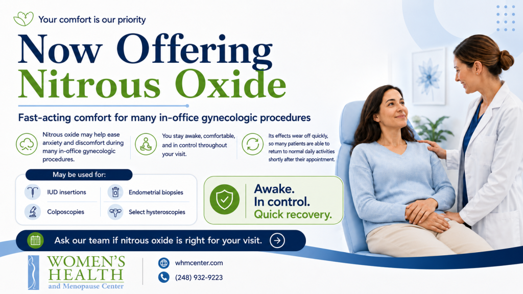 Infographic detailing nitrous oxide pain management options for IUD insertion, endometrial biopsy, colposcopy, and hysteroscopy at Women's Health and Menopause Center.