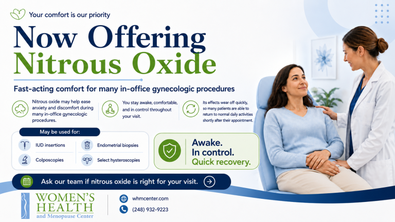 Infographic detailing nitrous oxide pain management options for IUD insertion, endometrial biopsy, colposcopy, and hysteroscopy at Women's Health and Menopause Center.